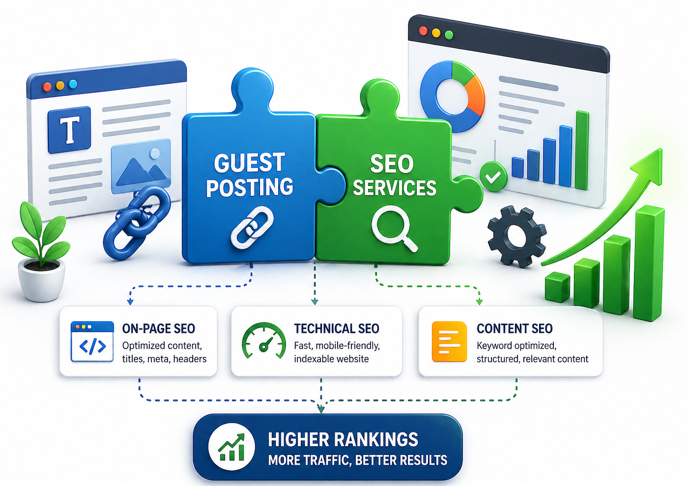 SEO Strategy